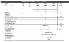 CENTRAL DIGITAL PROGRAMABLE + FI CENT-TACPLUS10L