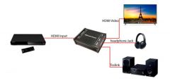 EXTRACTOR ÀUDIO HDMI 1.4V 4K HDMI/TOSHLINK/3.5ST