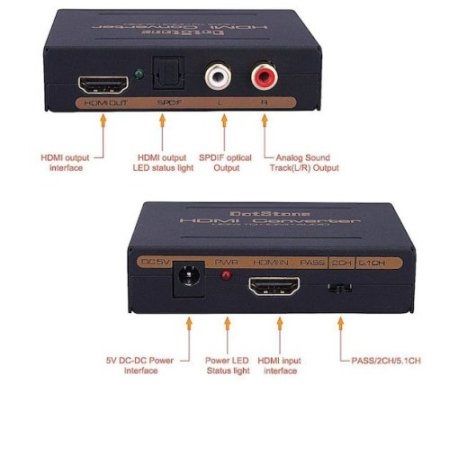 EXTRACTOR AUDIO HDMI a RCA + TOSLINK